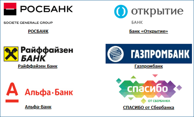 Банки-партнеры РЖД