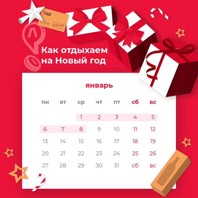 Как отдыхают в России в январе 2020 года?