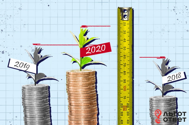 Увеличение материнского капитала на второго ребенка в 2020 году